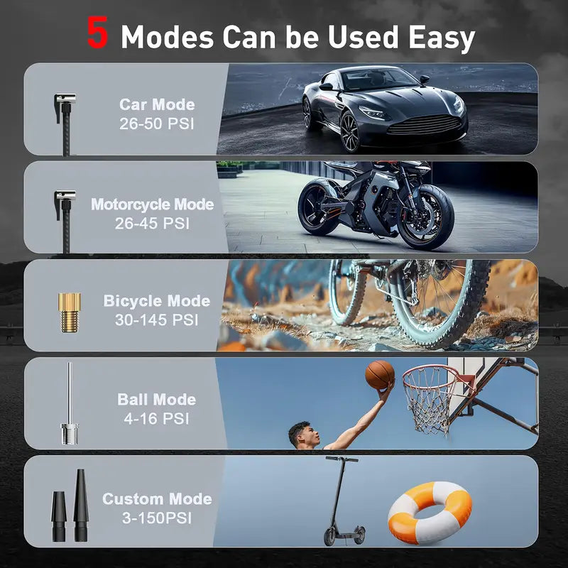 ⚡ RapidAir Pro – Cordless 150 PSI Tire Inflator & Air Pump