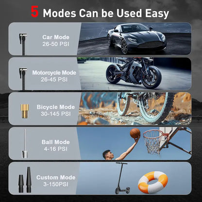 ⚡ RapidAir Pro – Cordless 150 PSI Tire Inflator & Air Pump